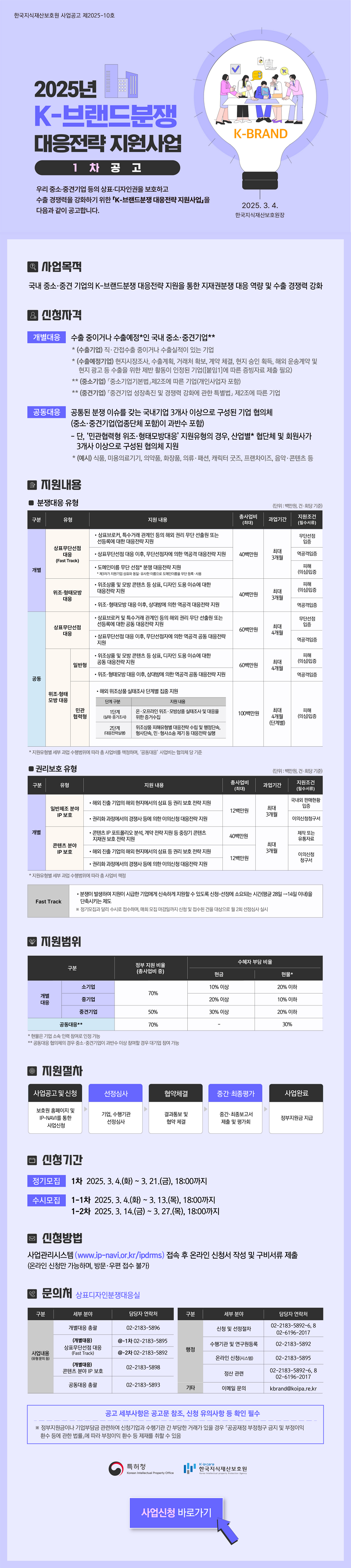 2025년 K-브랜드분쟁 대응전략 지원사업 정기 1차 공고