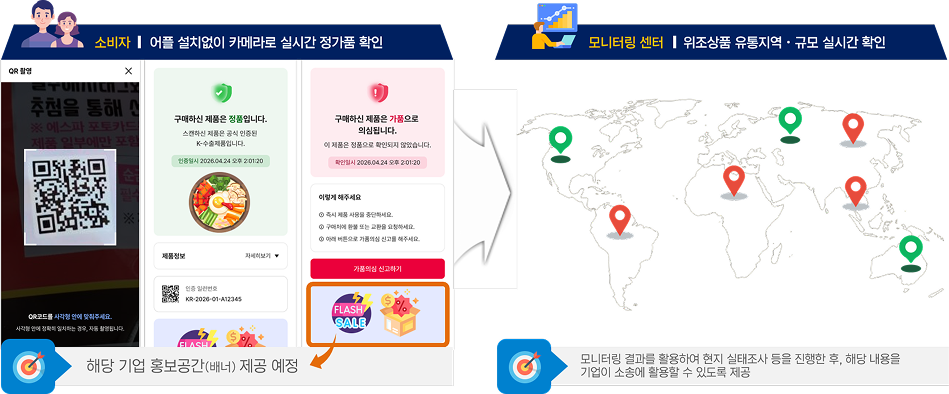 정가품 실시간 확인 방법