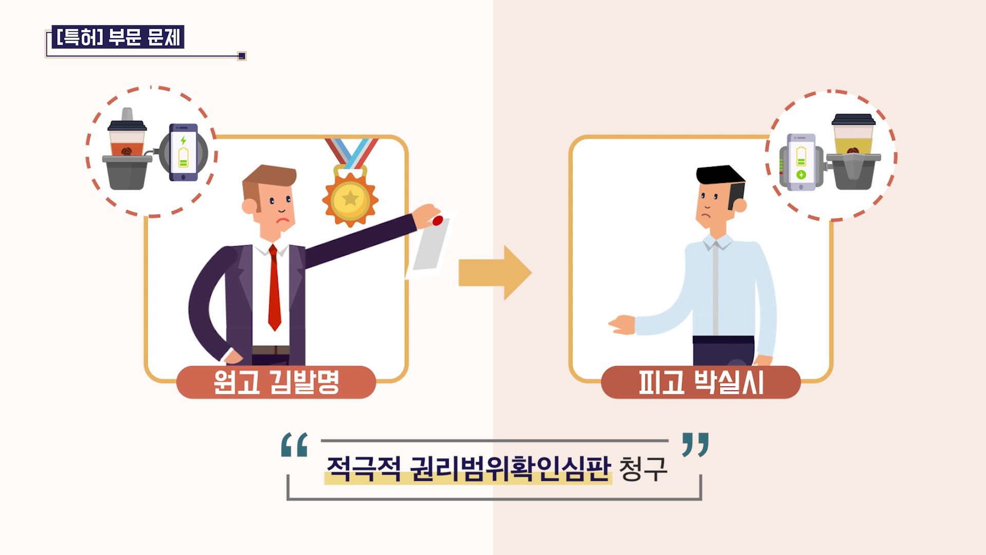 지식재산소송변론경연대회